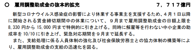 4月からの雇用調整助成金の上限が1.5万円